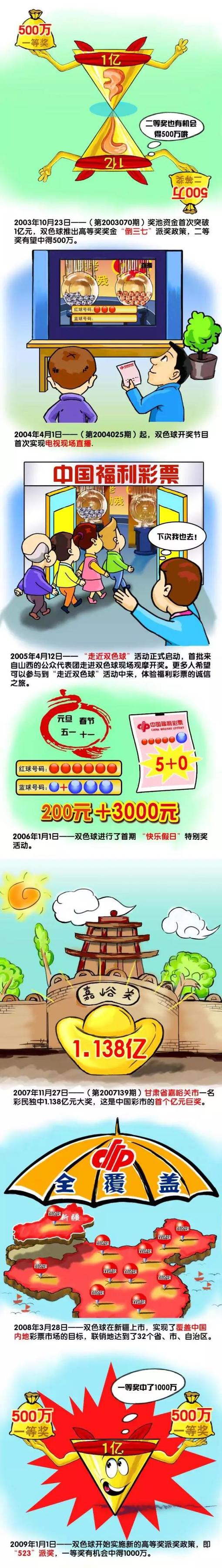 ”勇士官方：保罗至少再缺阵2场 佩顿右小腿拉伤一周后重新评估勇士官方表示保罗在对阵国王的比赛中，由于左腿神经挫伤，在第一节还剩19秒时退出了比赛，昨天接受了核磁共振检查，检查结果证实了挫伤，但没有结构性损伤，他将在周二再次接受评估（这意味着他将至少缺席两场）。